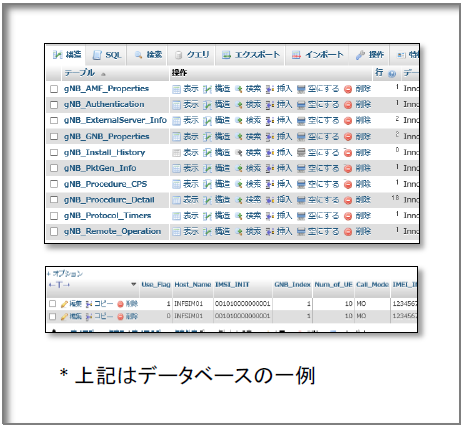 TDSTのデータベースエディタGUI画面